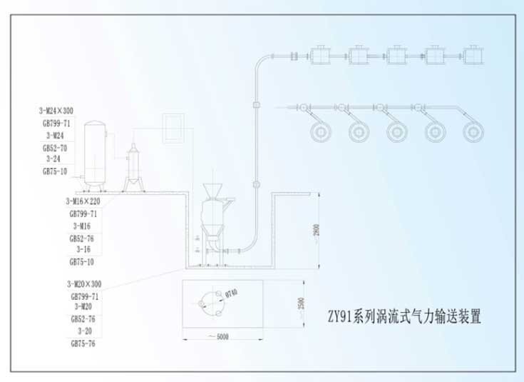 氣力輸送系統(tǒng)